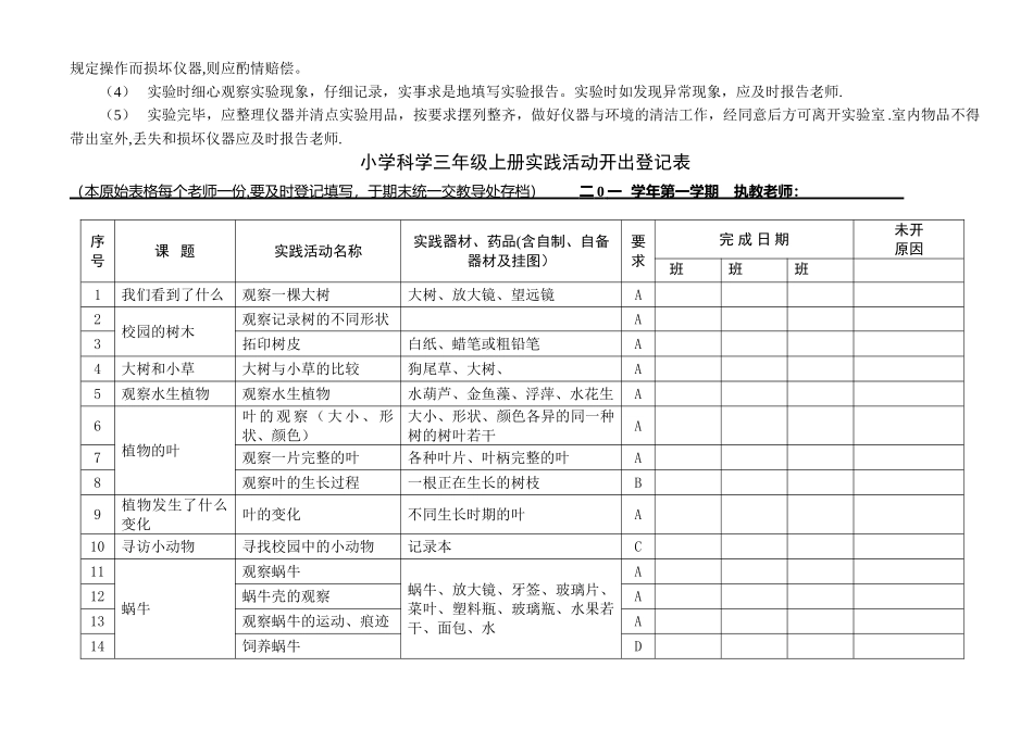 科学实验室登记表_第2页
