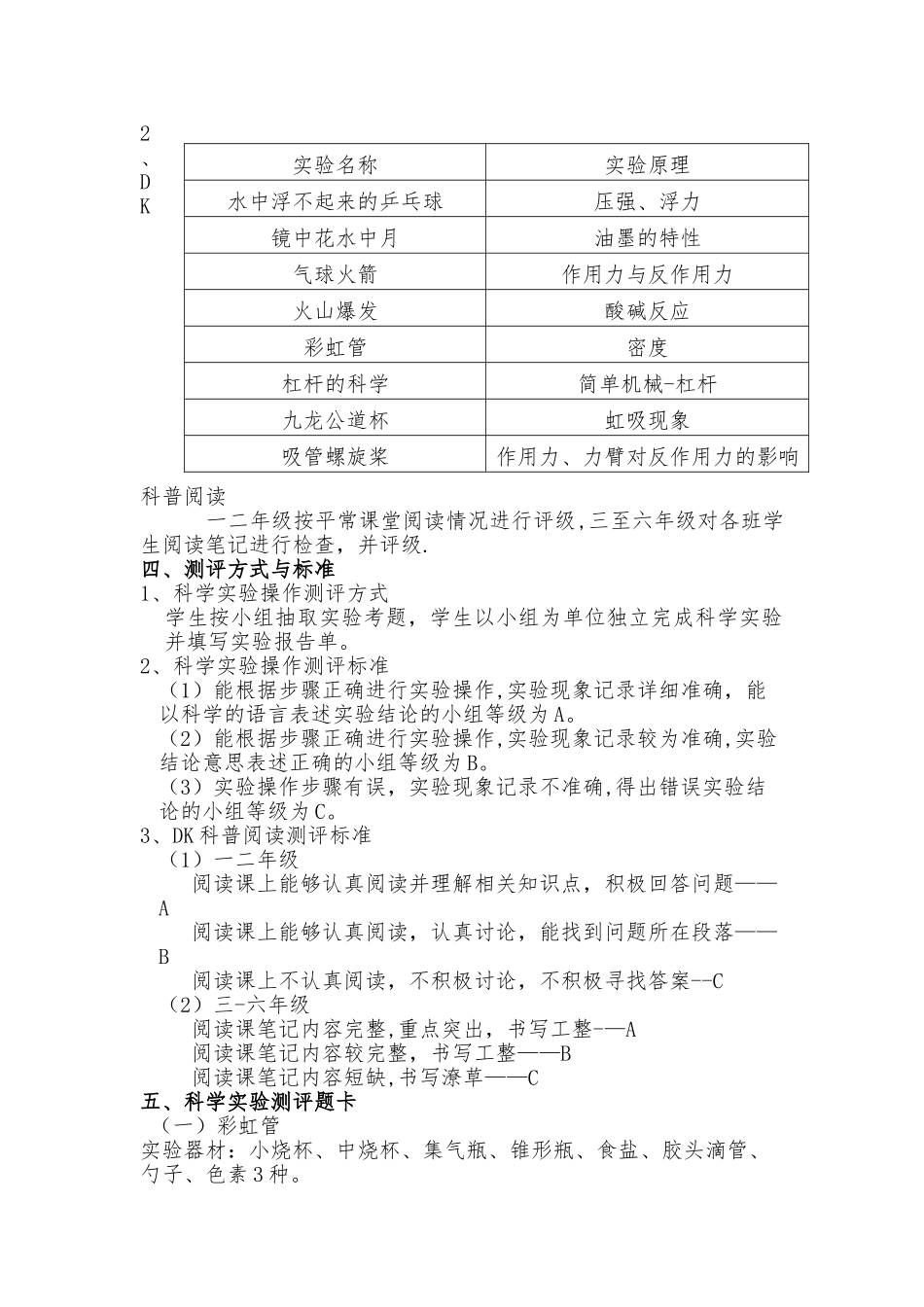 科学期末测评方案_第2页