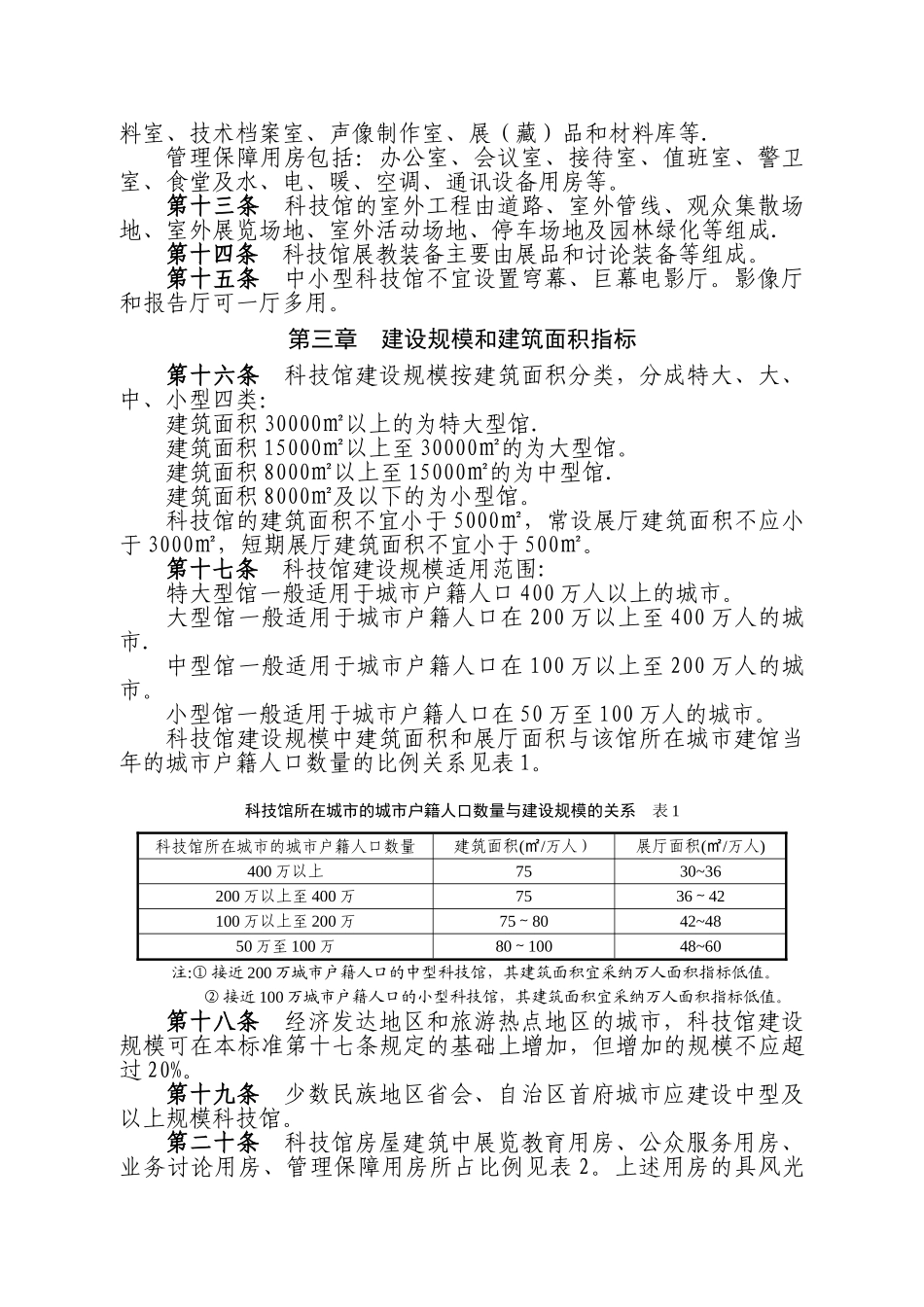 科学技术馆建设标准_第2页