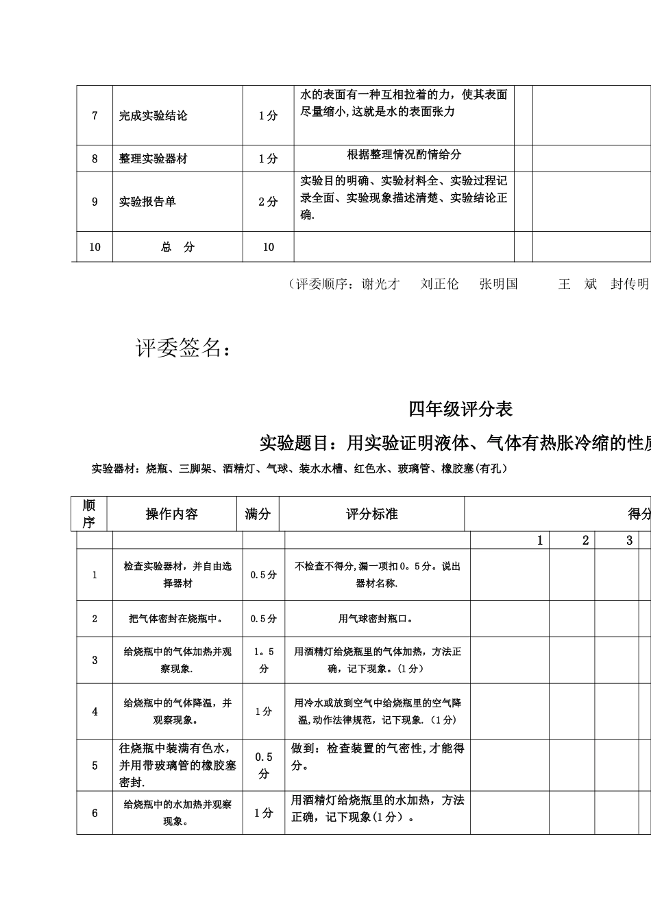 科学竞赛活动方案_第3页