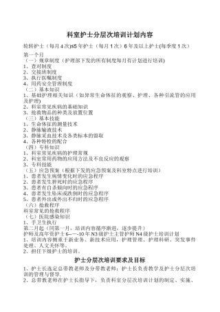 科室分层次培训计划内容