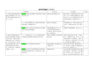科室医疗管理自查表
