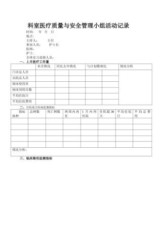 科室医疗质量与安全管理小组活动记录空白