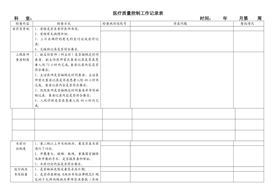 科室医疗质量控制工作记录表_第1页