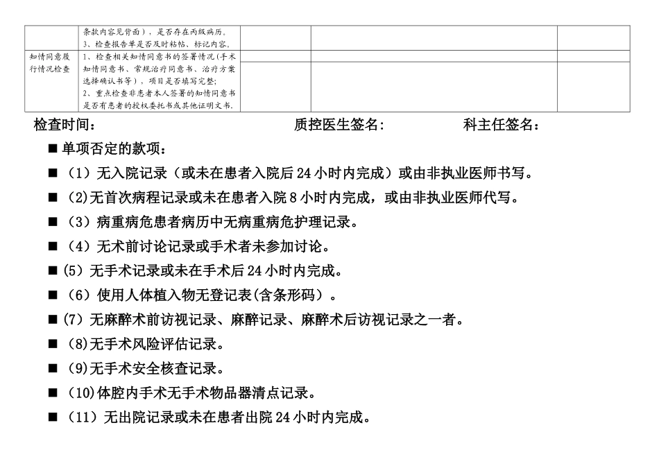 科室医疗质量控制工作记录表_第2页