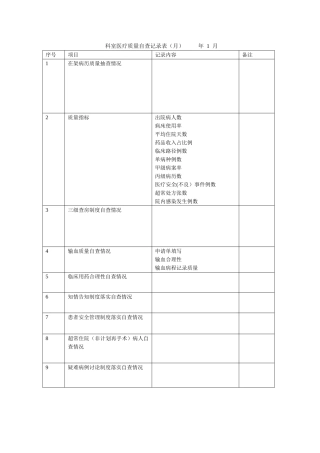 科室医疗质量自查记录查表
