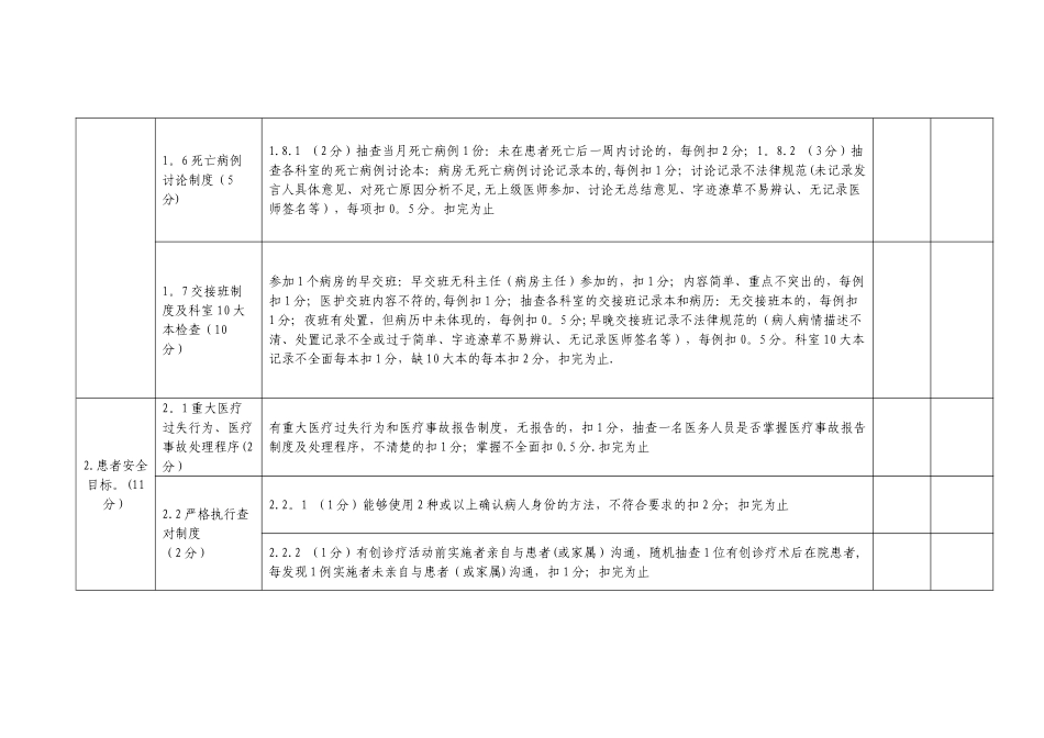 科室医疗质量评分标准_第2页