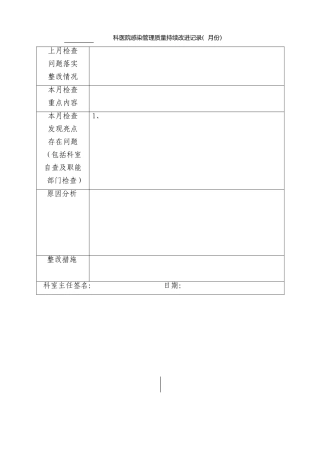 科室医院感染管理质量持续改进记录