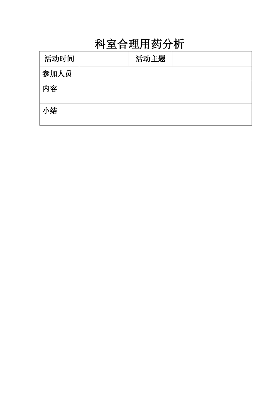 科室合理用药分析表_第1页