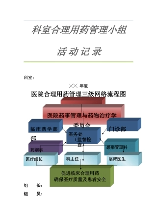 科室合理用药管理小组活动记录