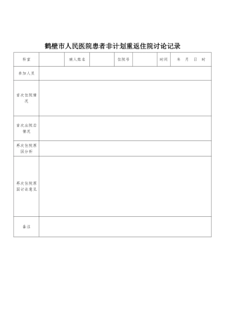 科室对非计划重返住院患者的原因分析讨论记录