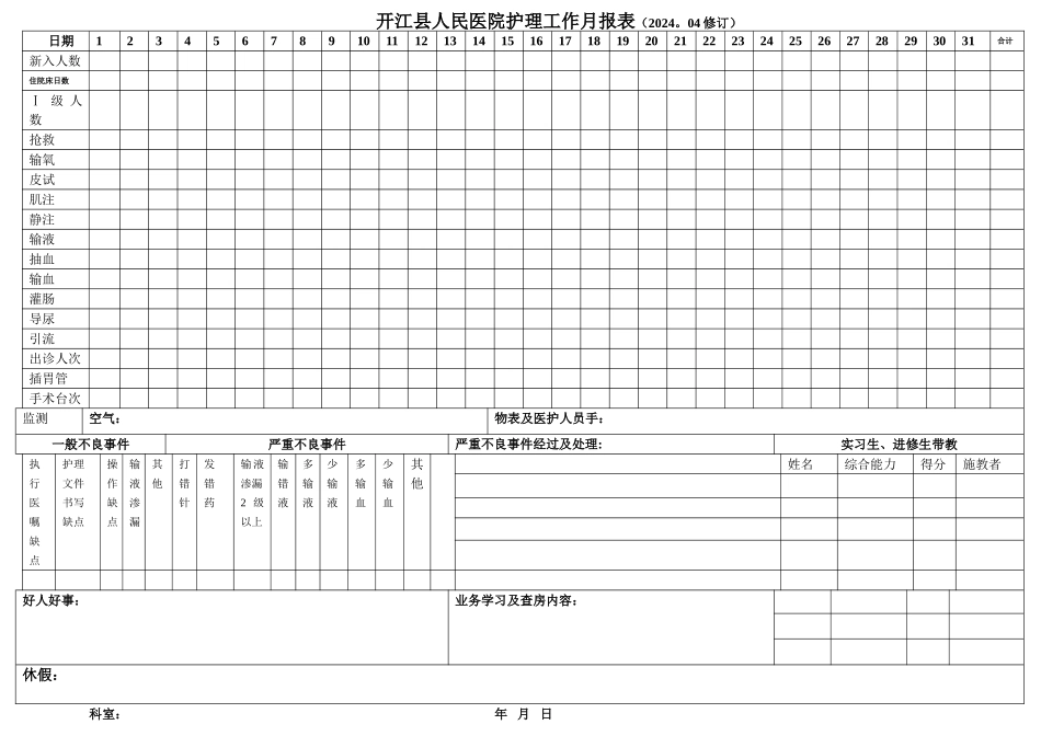 科室工作月报表_第1页