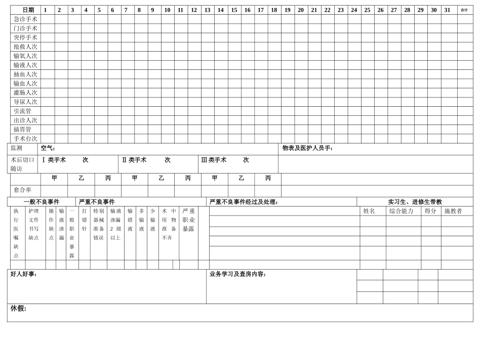 科室工作月报表_第3页