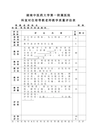 科室对住培带教老师教学质量评估表
