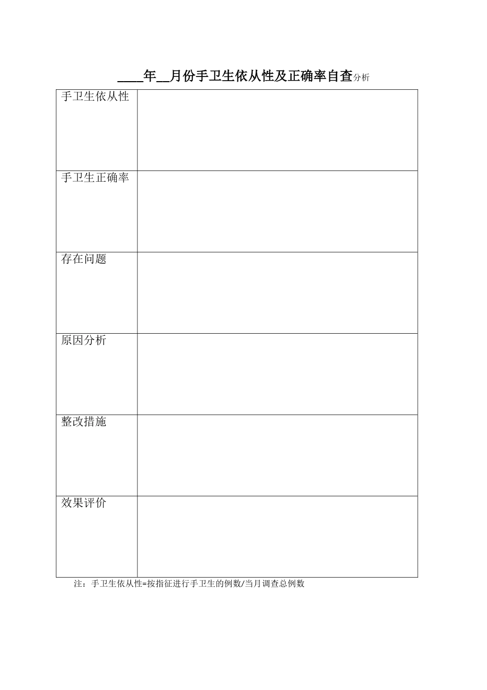 科室手卫生自查表_第2页