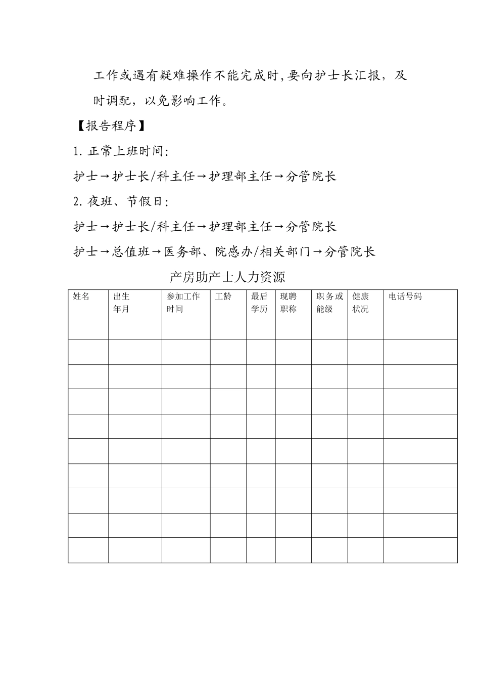 科室护理人力资源调配方案_第2页
