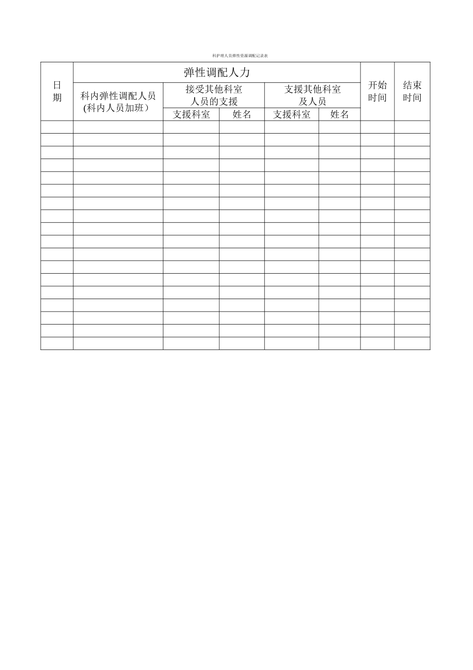 科室护理人员弹性资源调配记录表_第1页