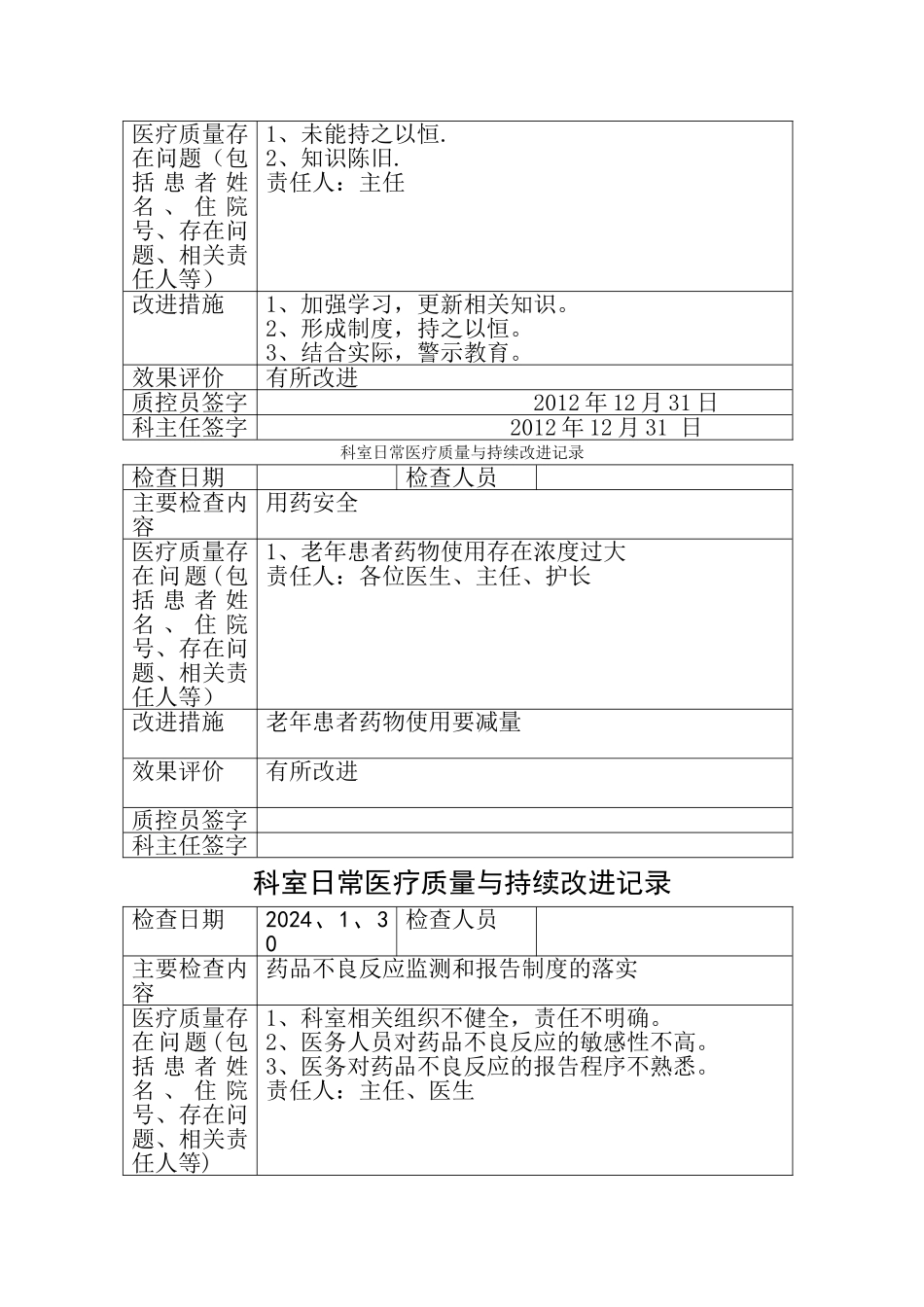 科室日常医疗质量与持续改进记录_第3页