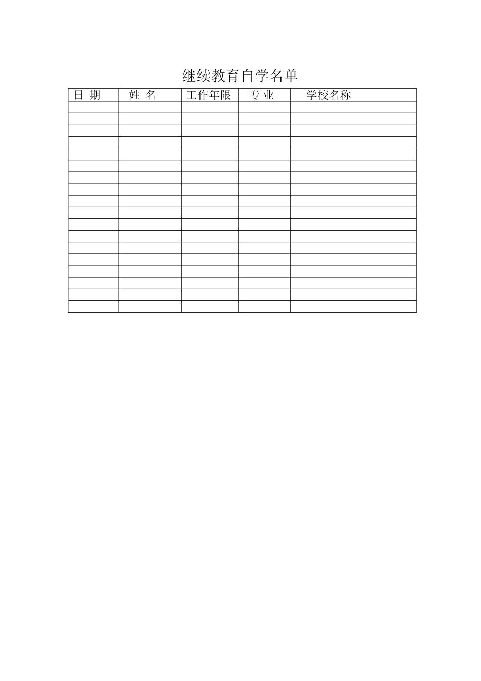 科室护理人员继续教育计划_第3页