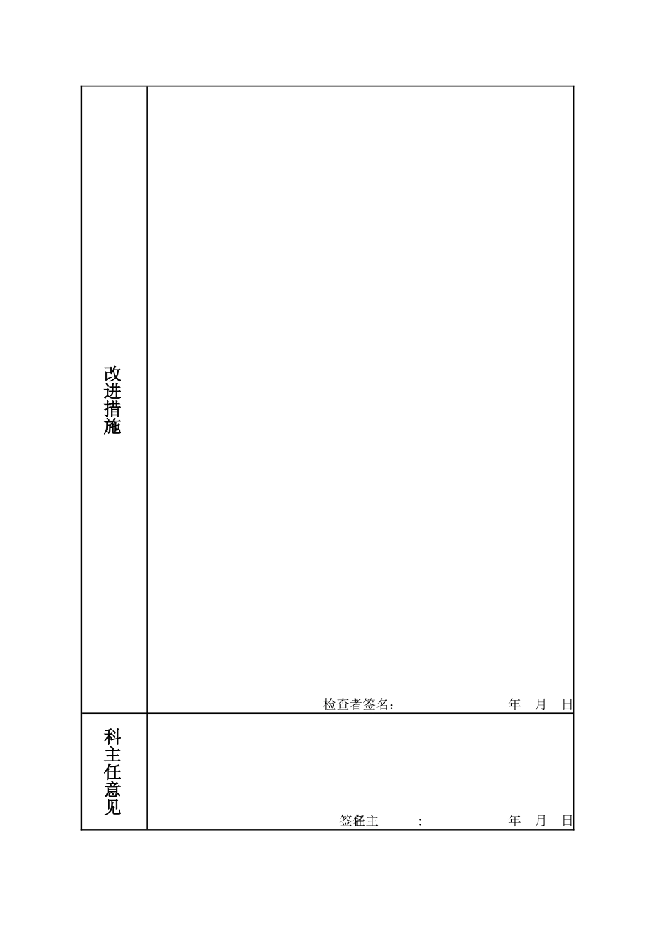 科室日常医疗质量自查与持续改进记录_第2页