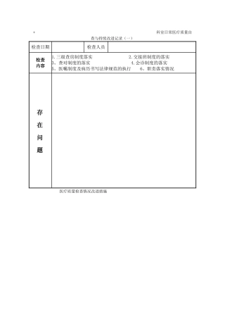 科室日常医疗质量自查与持续改进记录