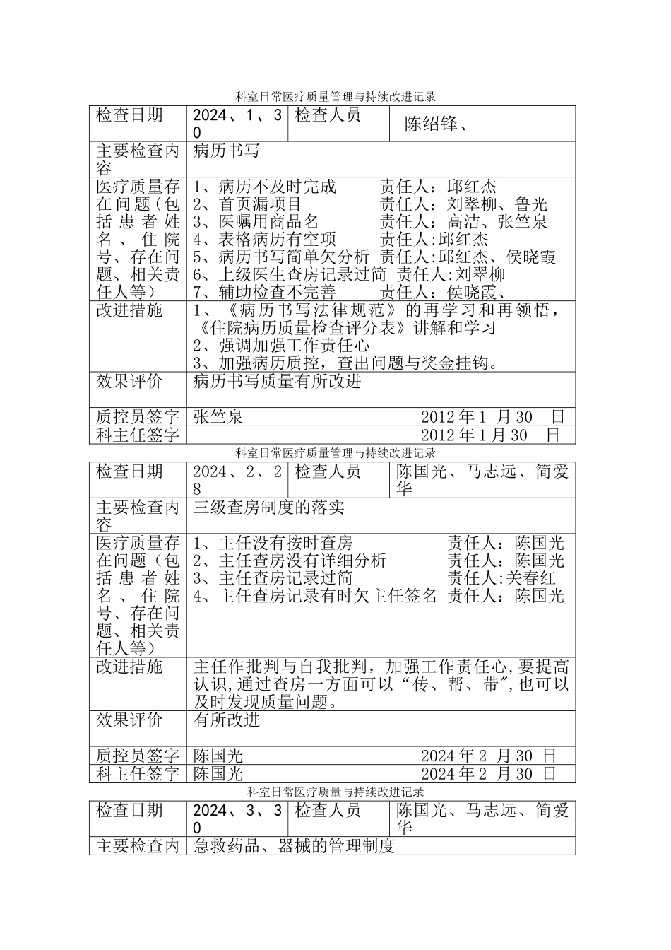 科室日常医疗质量管理与持续改进记录_第1页
