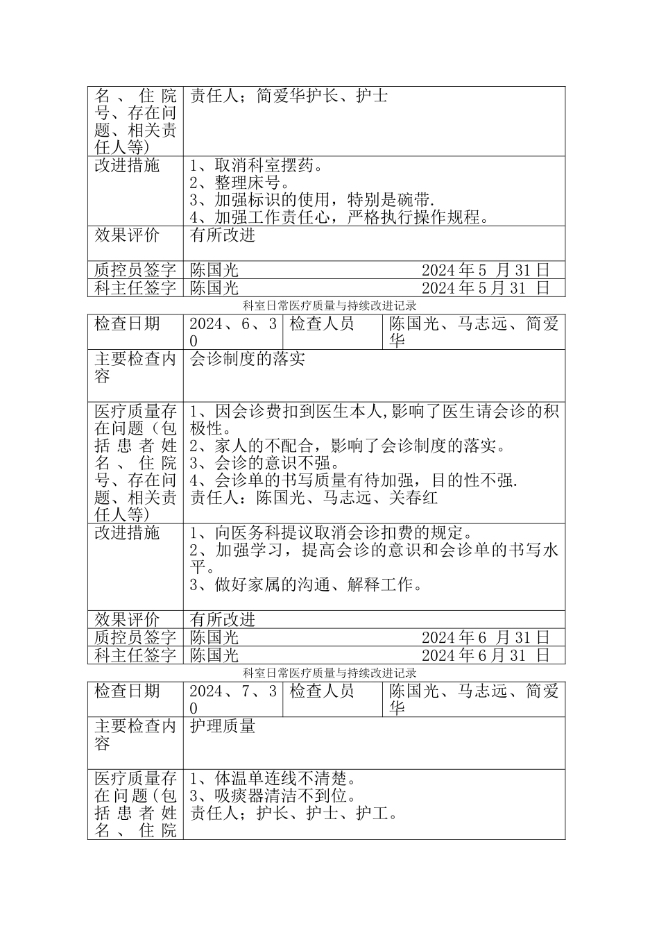 科室日常医疗质量管理与持续改进记录_第3页