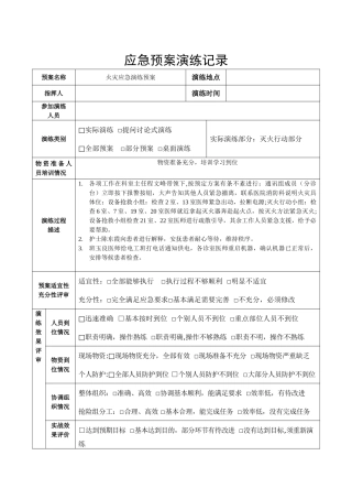 科室火灾应急预案演练记录-2