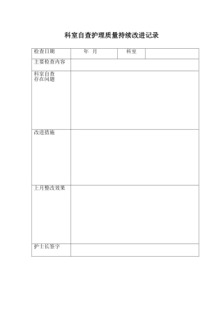 科室每月自查护理质量持续改进记录表