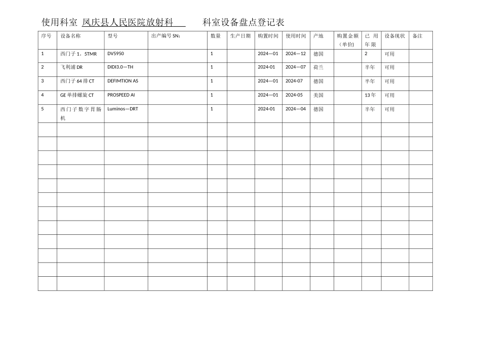 科室设备盘点登记表_第1页