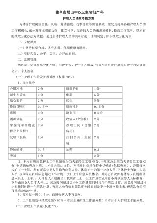 科室绩效考核方案