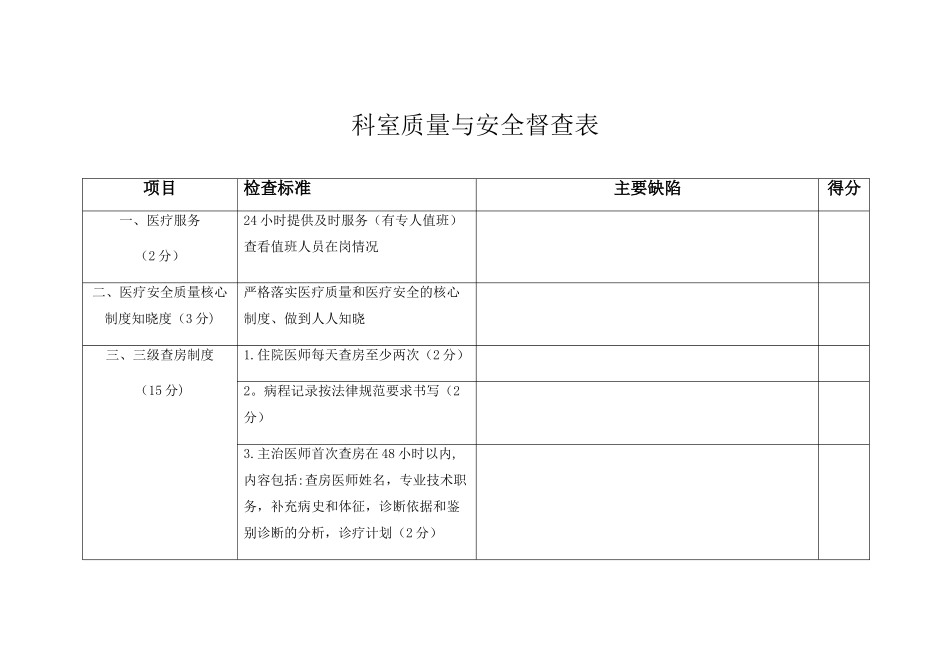 科室质量与安全督查表_第1页