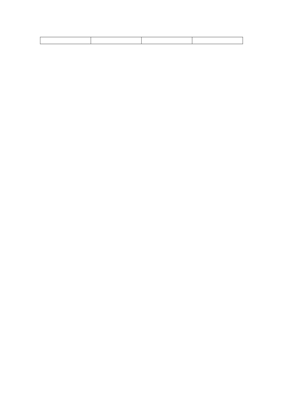 科室质量与安全管理活动记录本模板_第3页