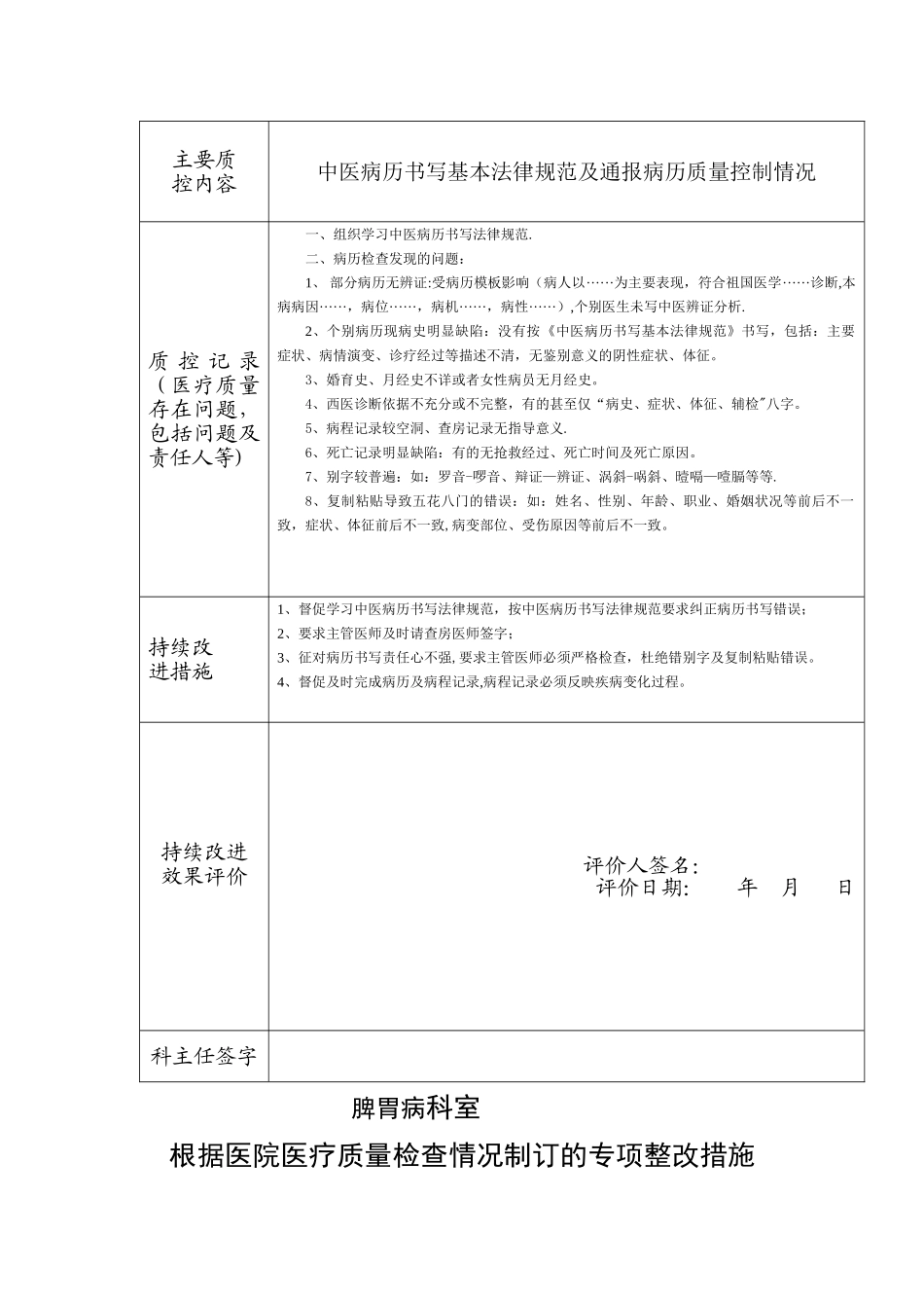 科室质量控制记录_第2页