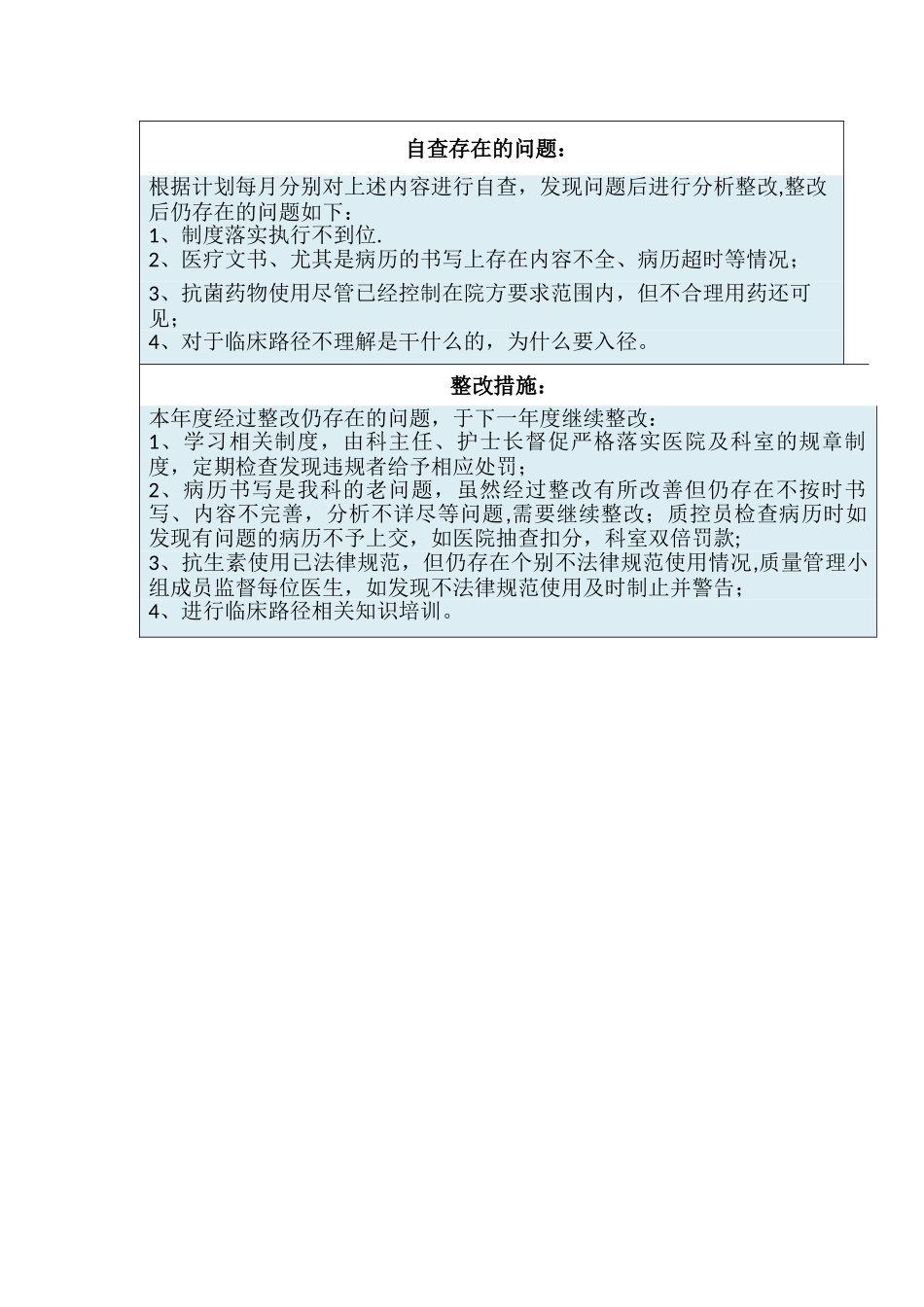 科室质量与安全管理年终总结_第3页