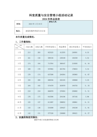 科室质量与安全管理年终总结