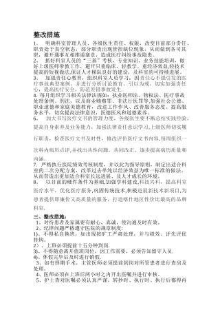 科室问题及整改方案