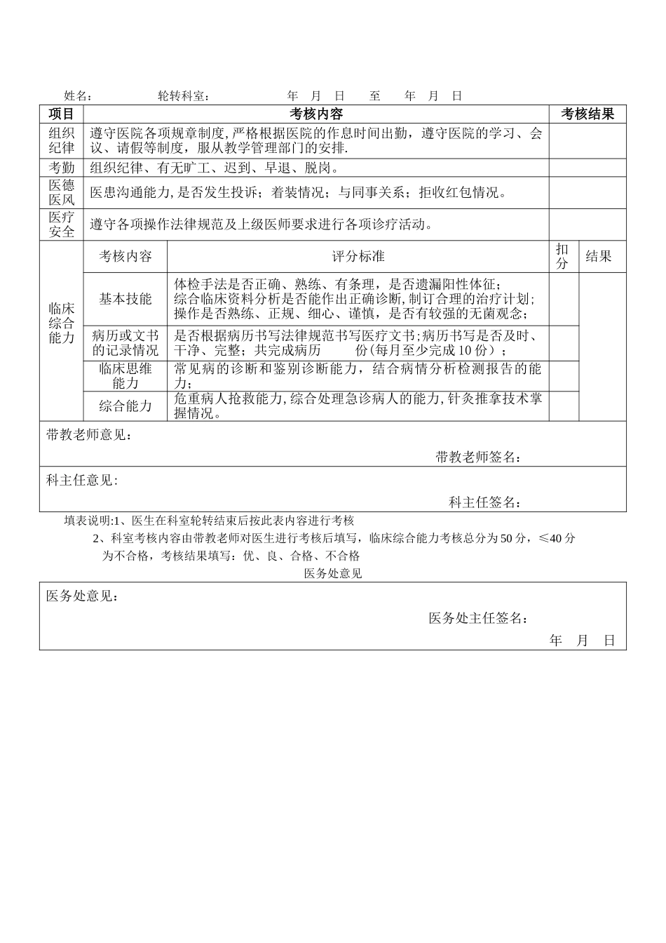 科室轮转人员考核表_第2页