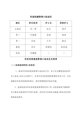 科室院感管理小组成员及职责