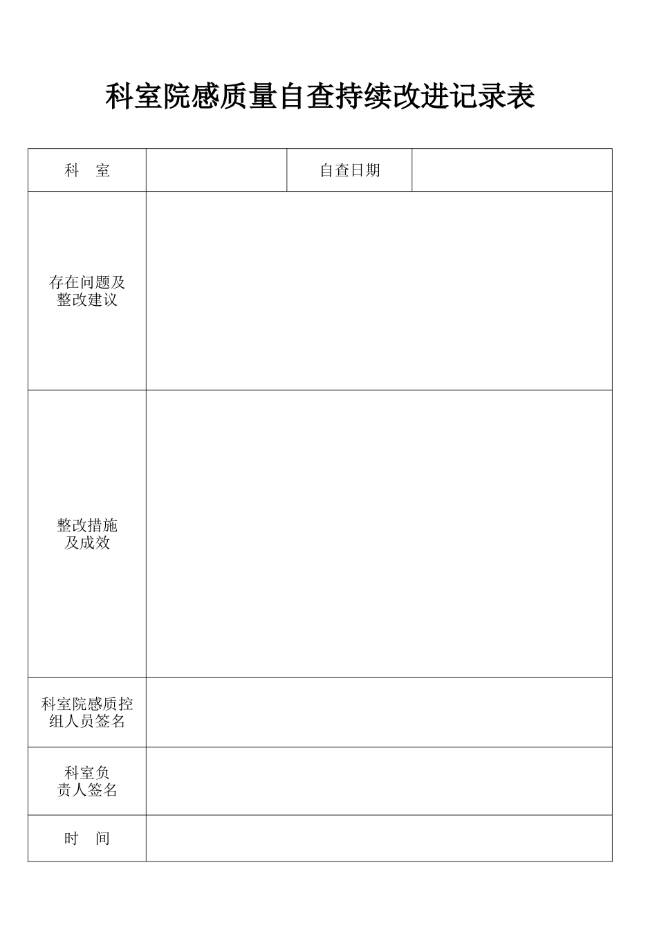 科室院感质量自查持续改进记录表_第1页