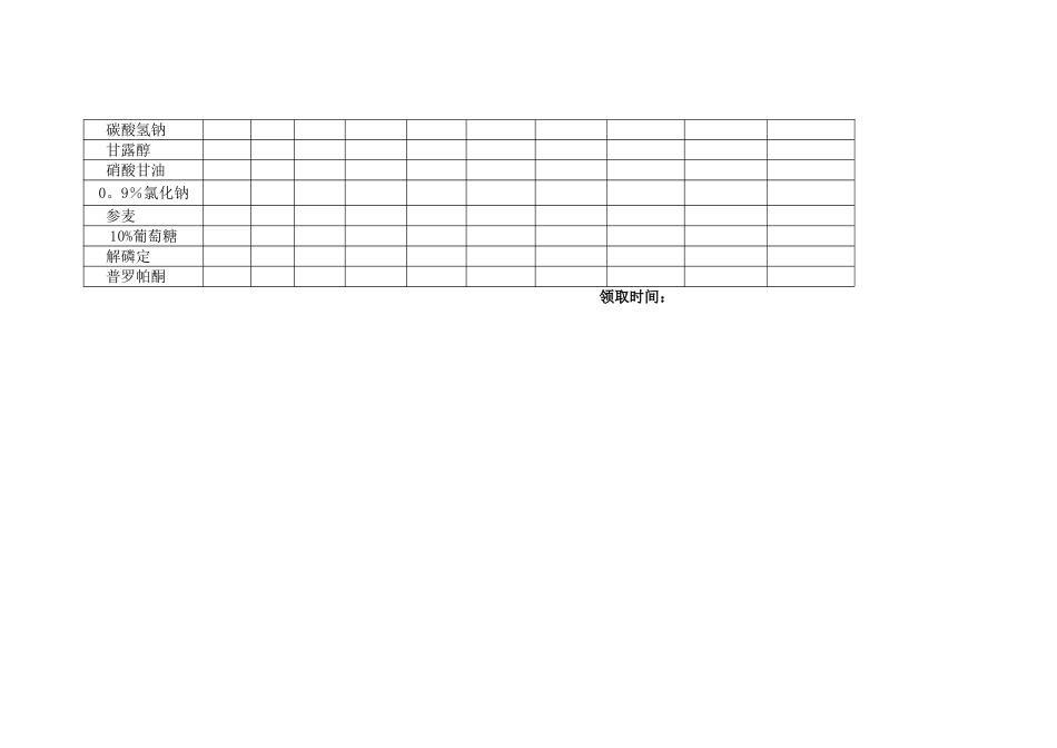科急救药品登记表_第2页