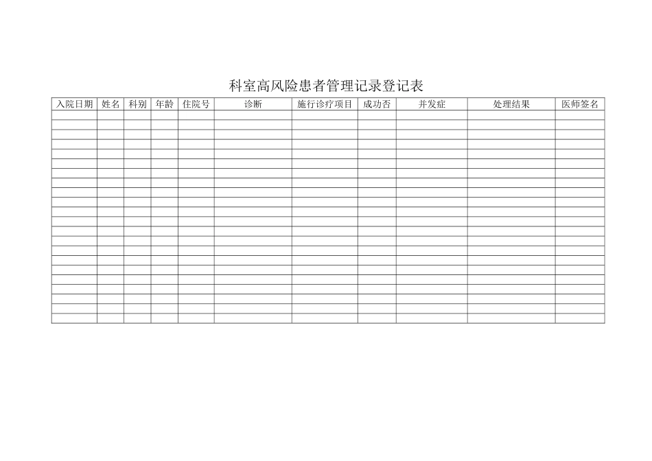 科室高风险患者管理记录登记表_第1页