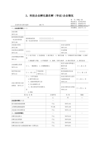 科技企业孵化器在孵企业情况表(空)