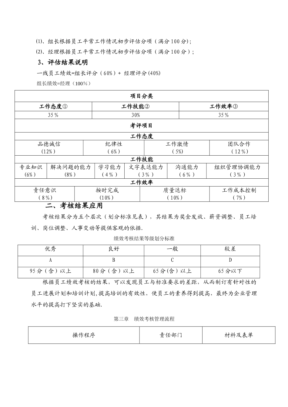 科技公司研发团队绩效考核方案--v0.0.1_第3页