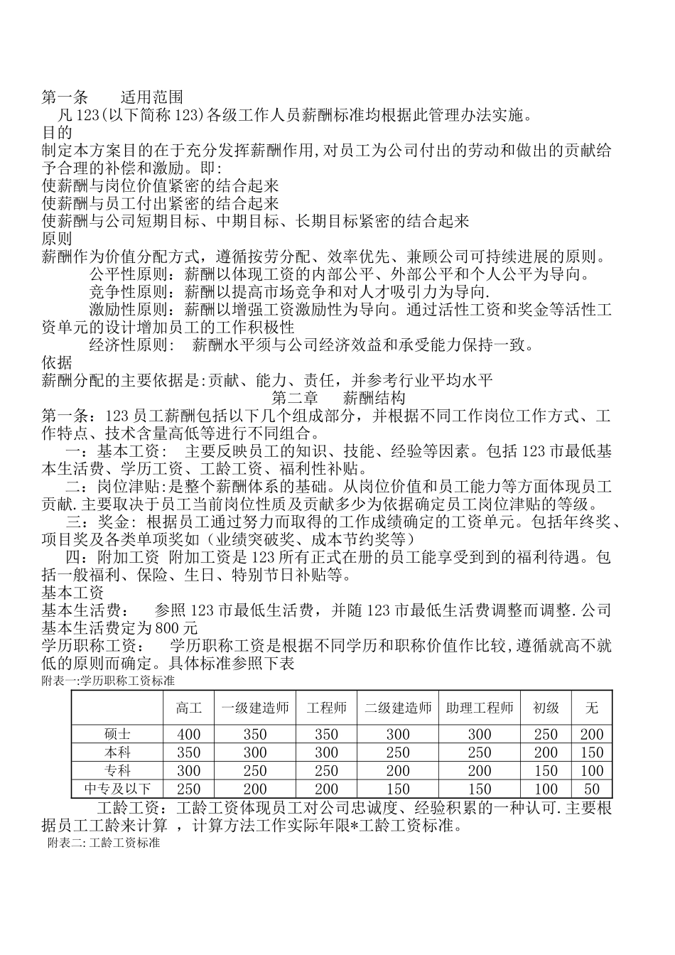 科技公司薪酬管理办法_第2页