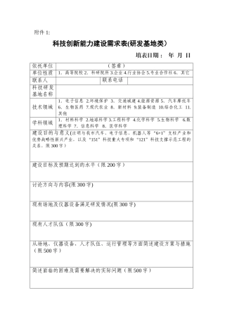 科技创新能力建设需求表