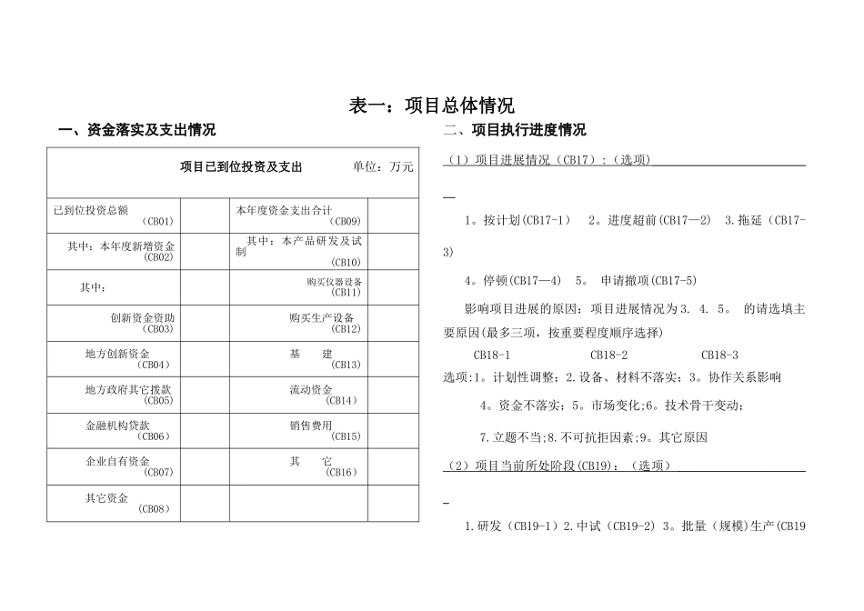 科技型中小企业技术创新基金项目监理信息调查表_第2页
