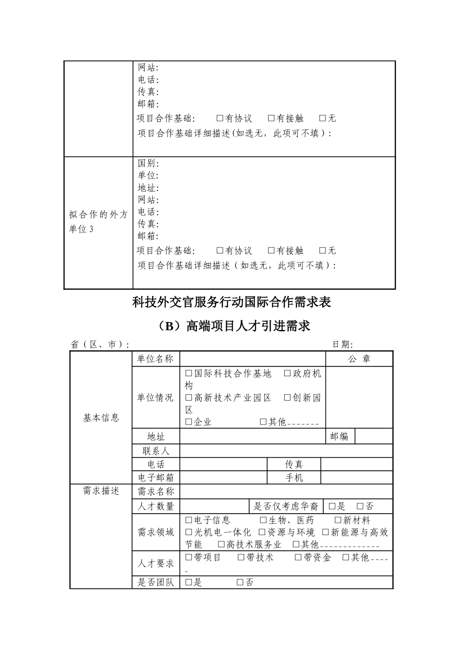 科技外交官服务行动国际合作需求表_第3页