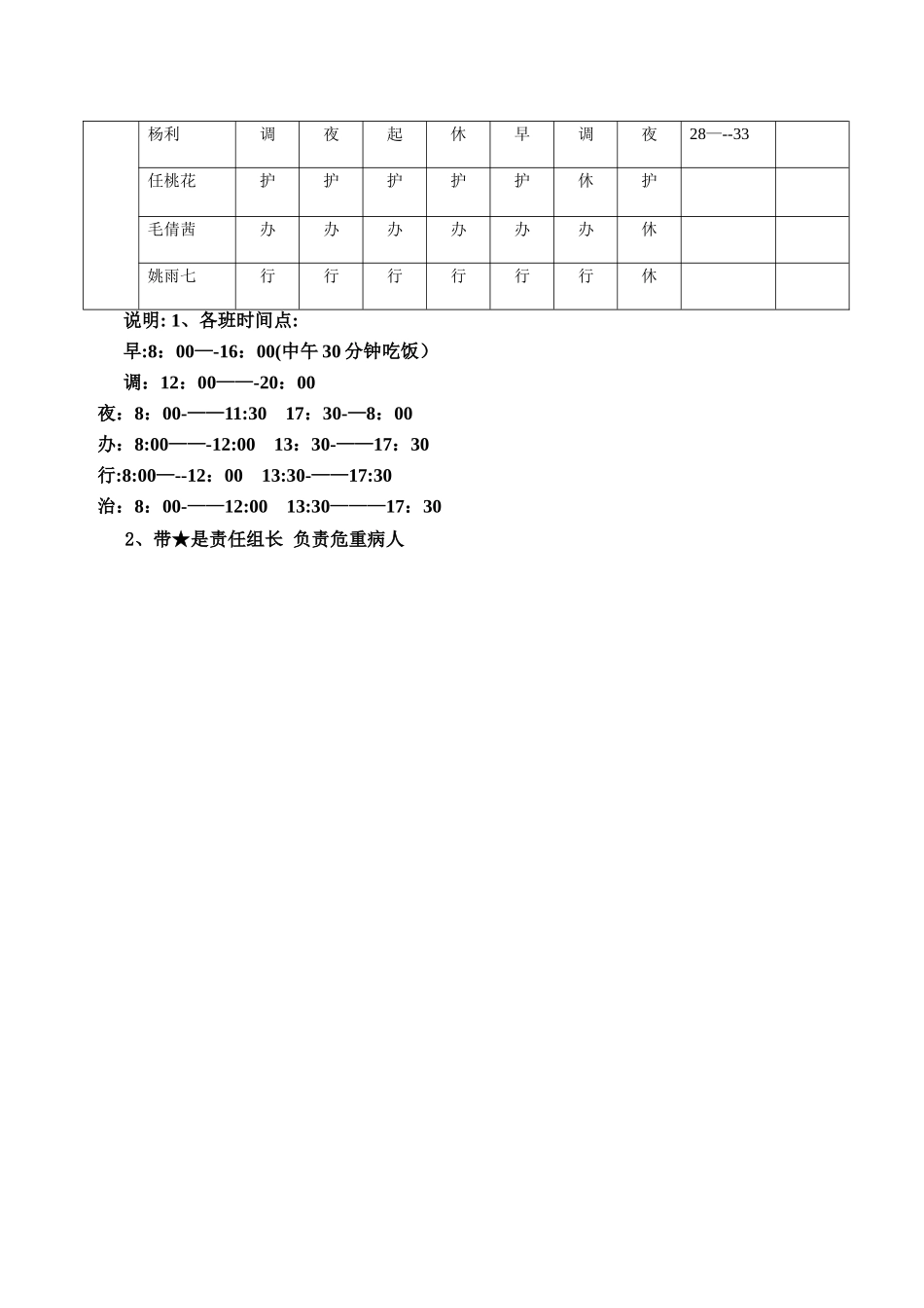 科护士排班表_第2页