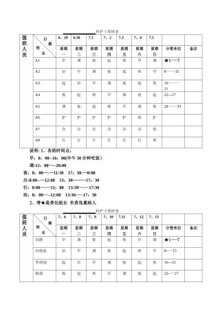 科护士排班表